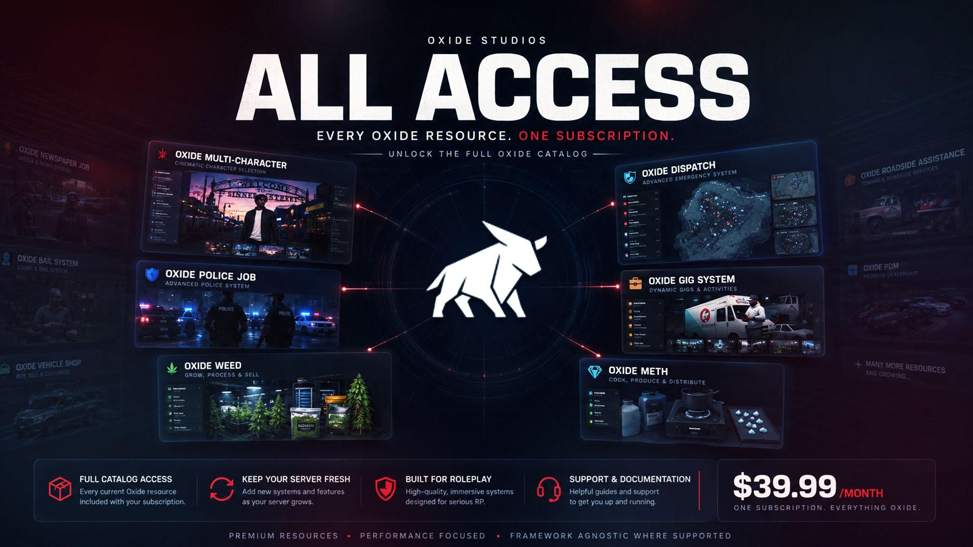 OXIDE ALL ACCESS