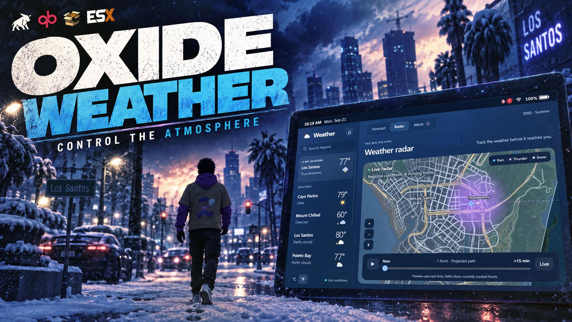 OXIDE WEATHER